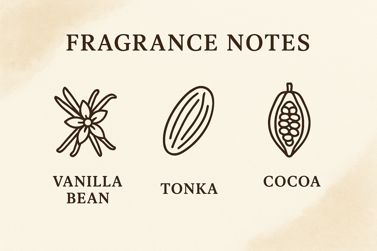 "Infographic-style layout on cream background with faint caramel wash. Icons with labels: ‘Vanilla Bean,’ ‘Tonka,’ ‘Cocoa.’ Header: ‘Fragrance Notes’ in bold serif font. Minimalist spice and bean icons."